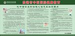 地中海贫血