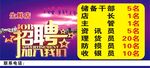 超市招聘喷绘