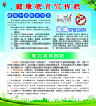 健康教育宣传栏
