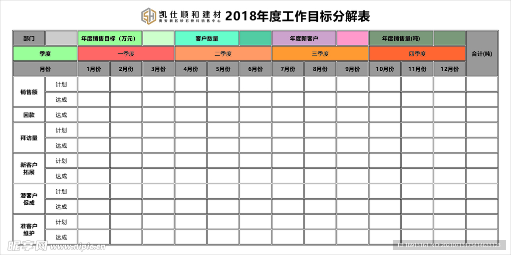目标分解表