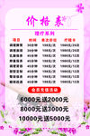 价格表