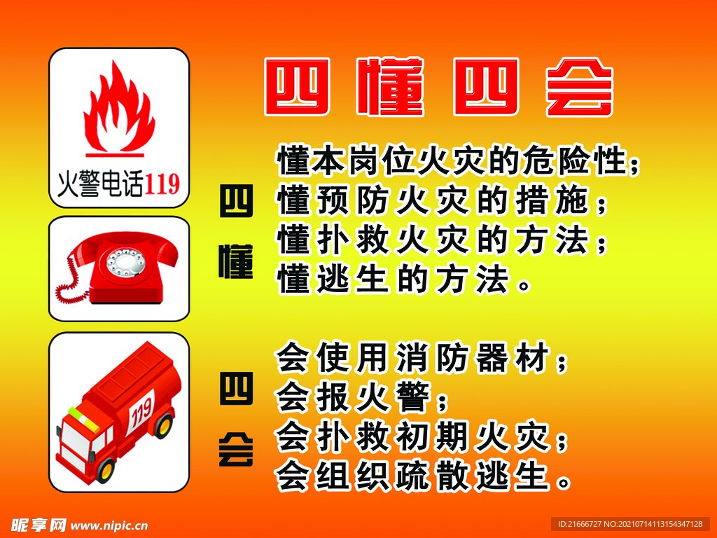 消防知识 四懂四会