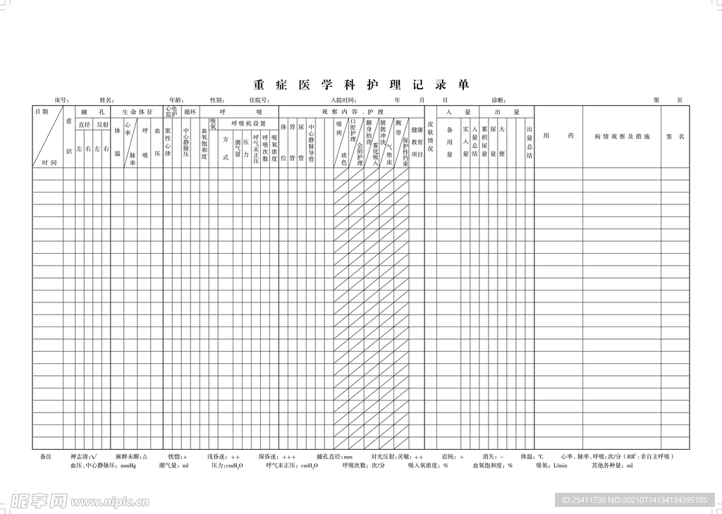 重症医学科护理记录单
