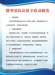 微型消防站值守联动制度