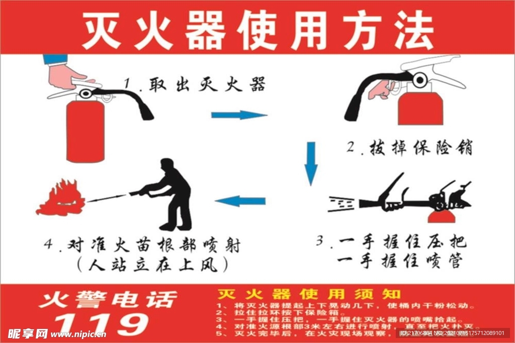 灭火器使用方法