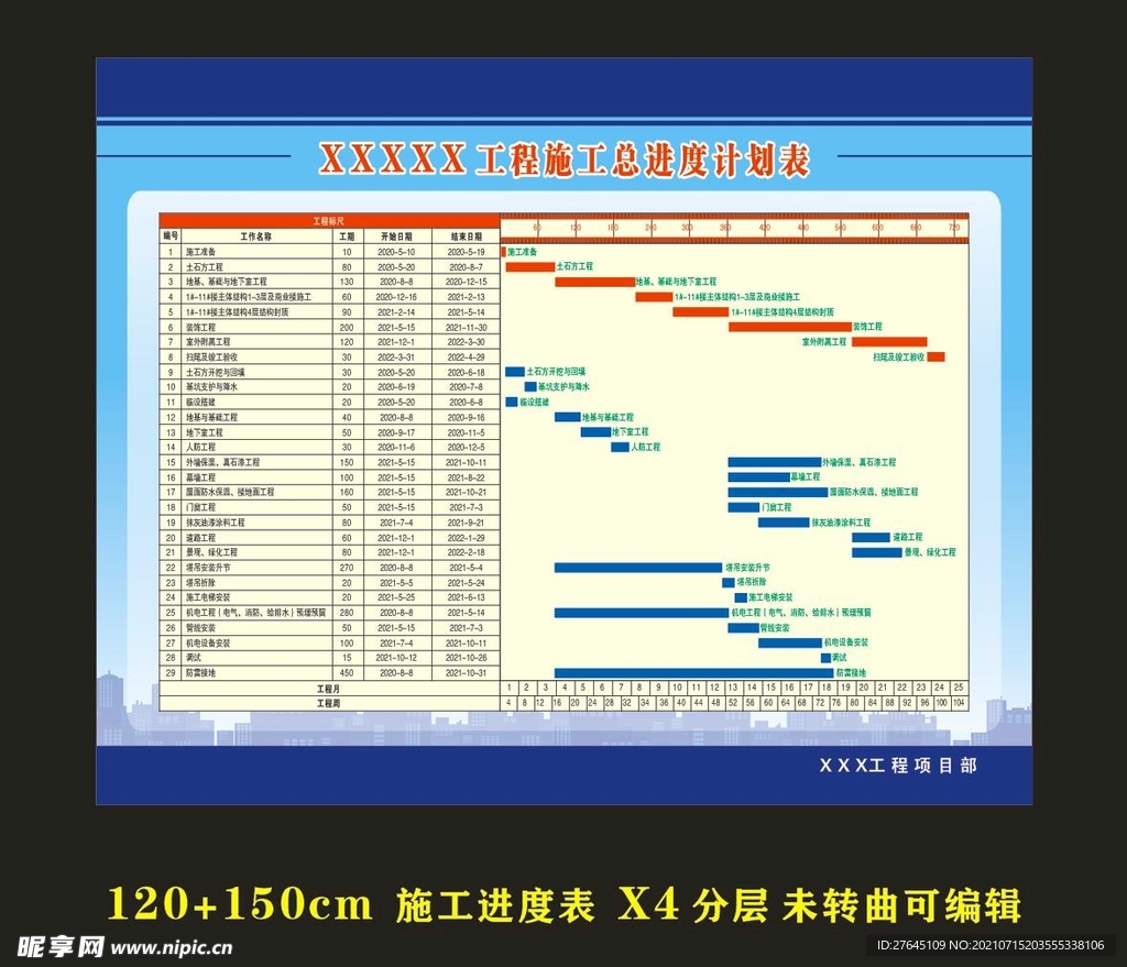 施工进度表