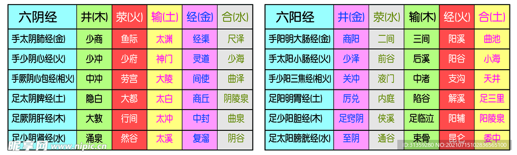 小儿推拿