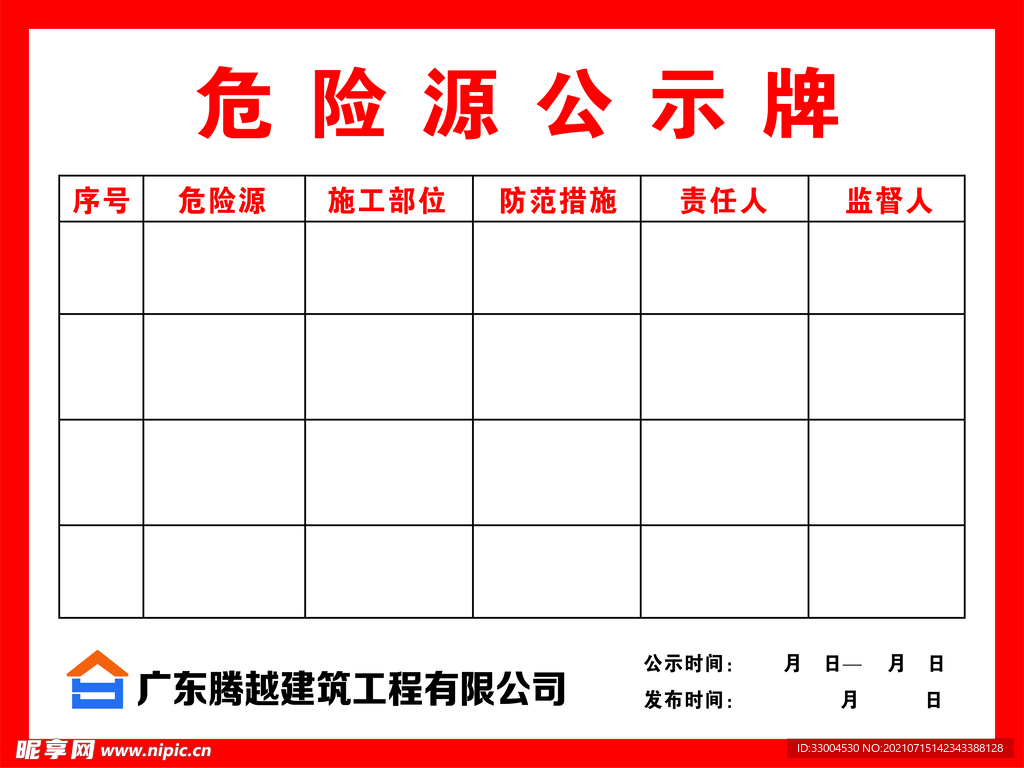 危险源公示牌