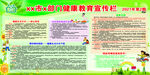 健康教育宣传栏