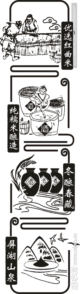 古法酿酒工艺平面图