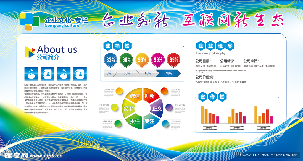 科技企业文化墙装饰展板