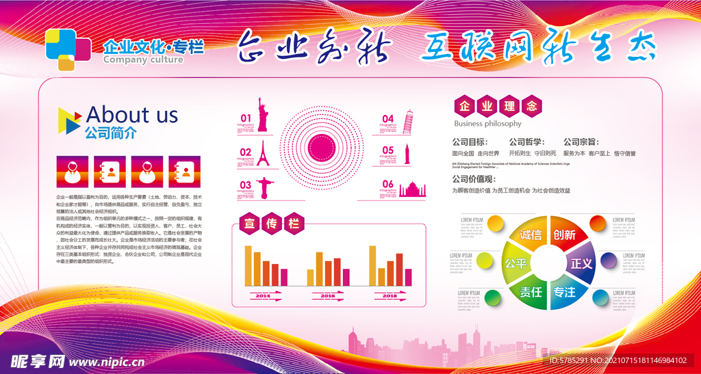 科技企业文化墙装饰展板