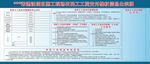 工地 农民工 维权 公示牌