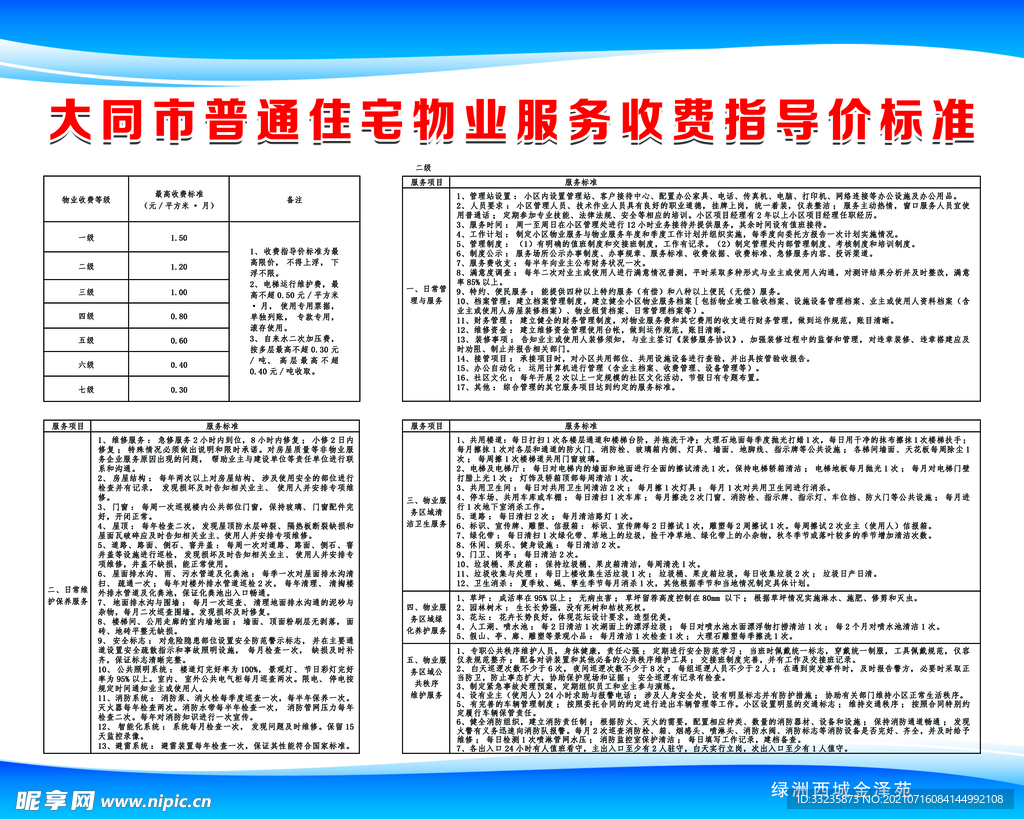 物业管理