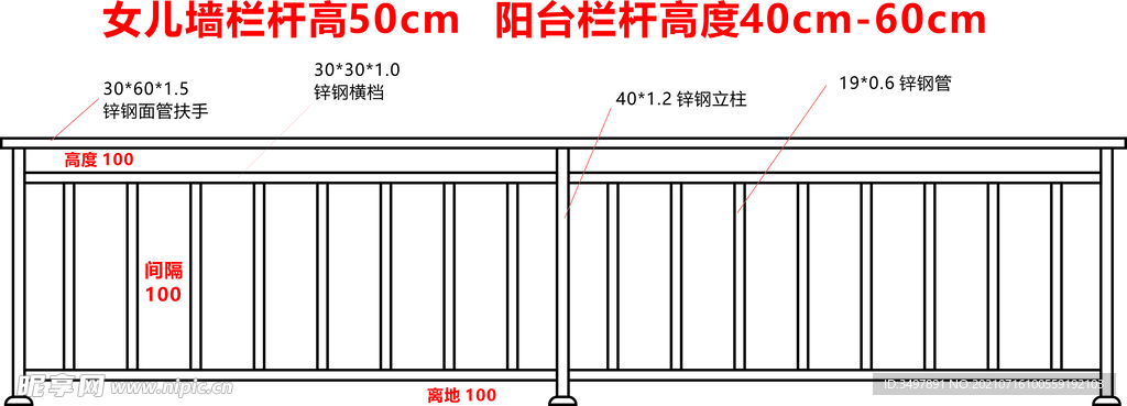 护栏广告设计平面图