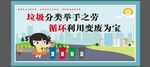 垃圾分类海报