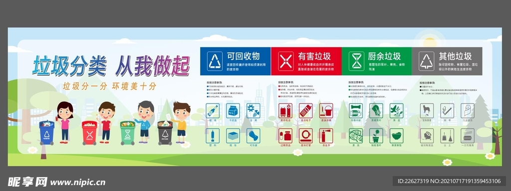 垃圾分类海报