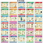 安全漫画挂图