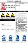 有限空间作业告知牌