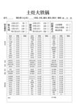 点菜单联单