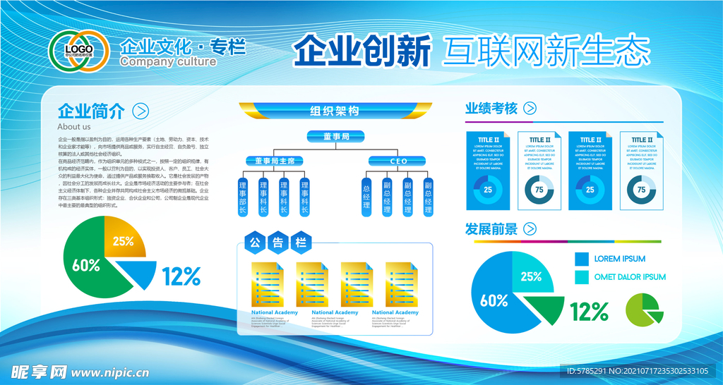 科技金融教育企业文化墙装饰展板