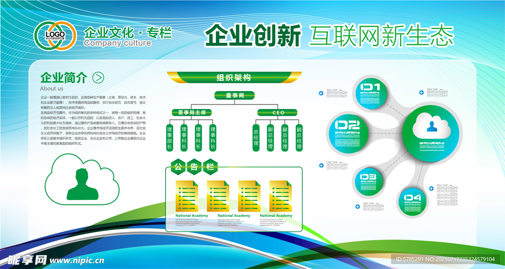 科技金融教育企业文化墙装饰展板