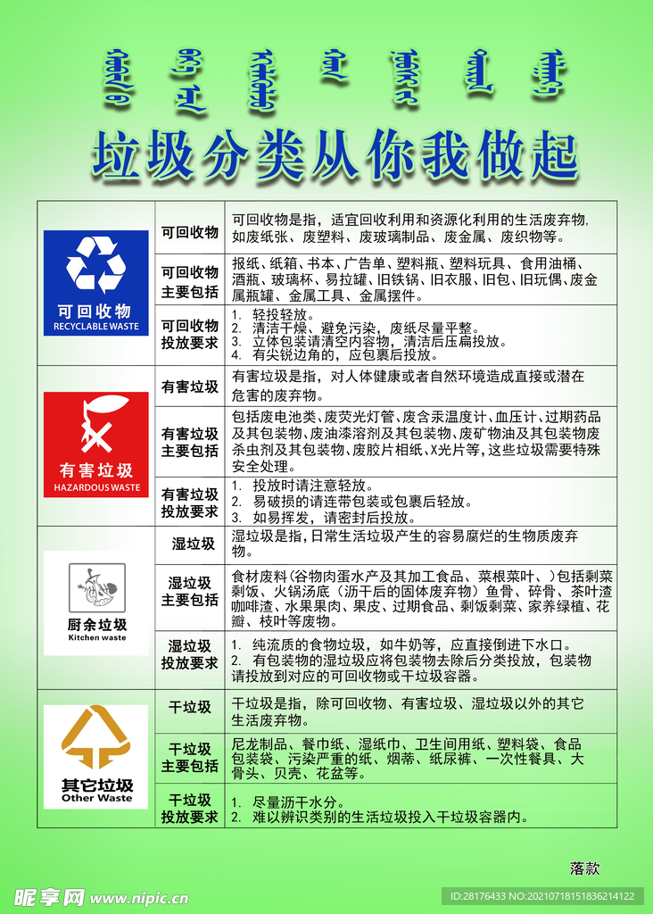 垃圾分类