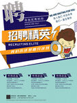 企业销售招聘精英海报