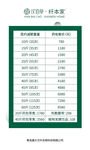 汉百草体重