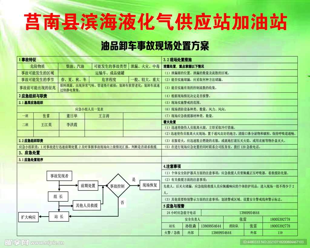 装卸车事故现场处置方案