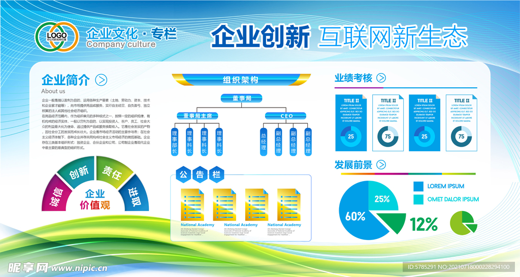 科技金融教育企业文化墙装饰展板