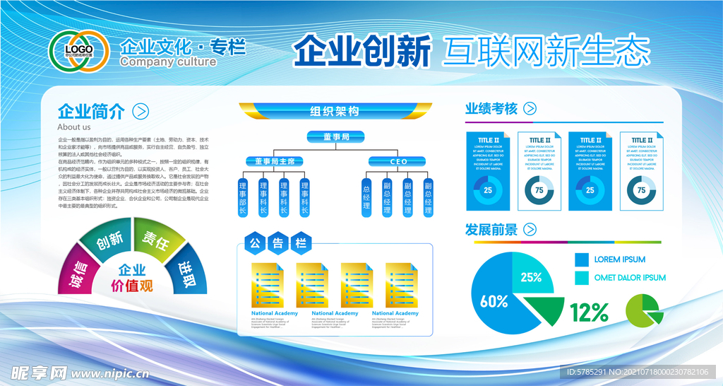 科技金融教育企业文化墙装饰展板