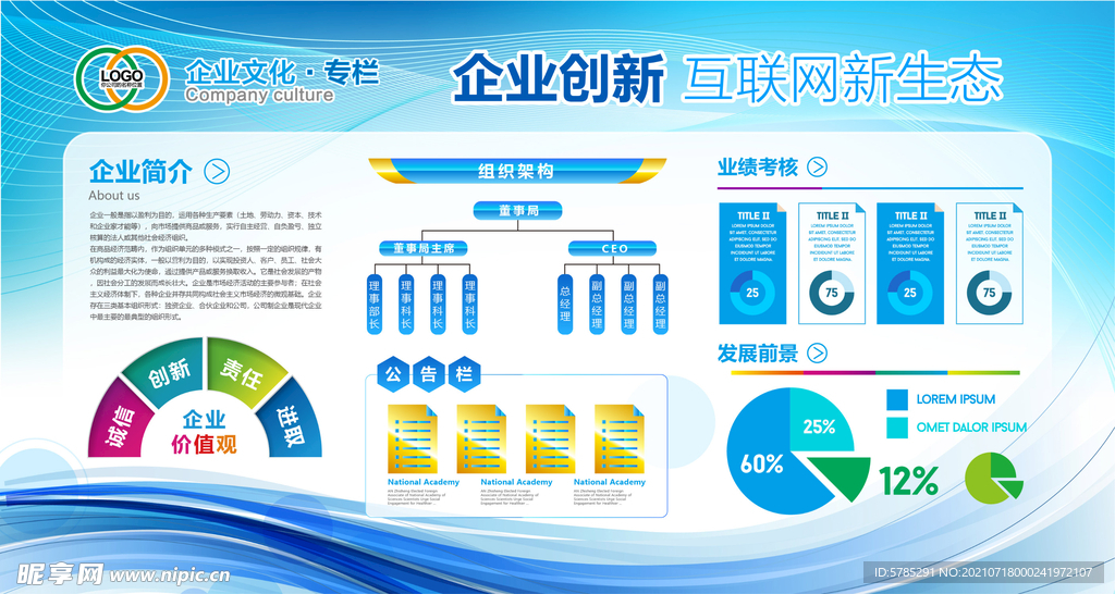 科技金融教育企业文化墙装饰展板