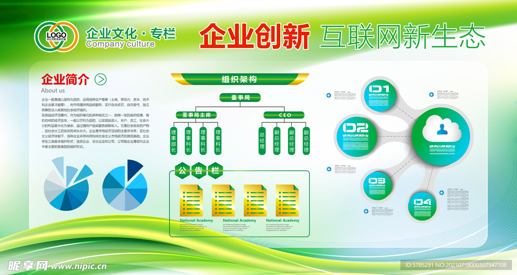 科技金融教育企业文化墙装饰展板