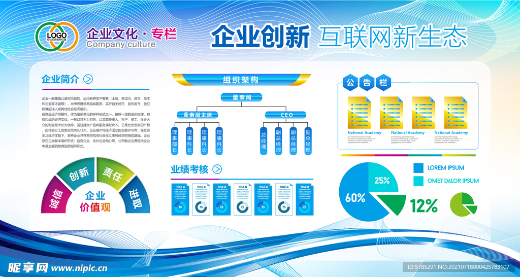 科技金融教育企业文化墙装饰展板