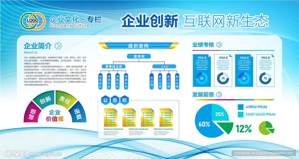 科技金融教育企业文化墙装饰展板