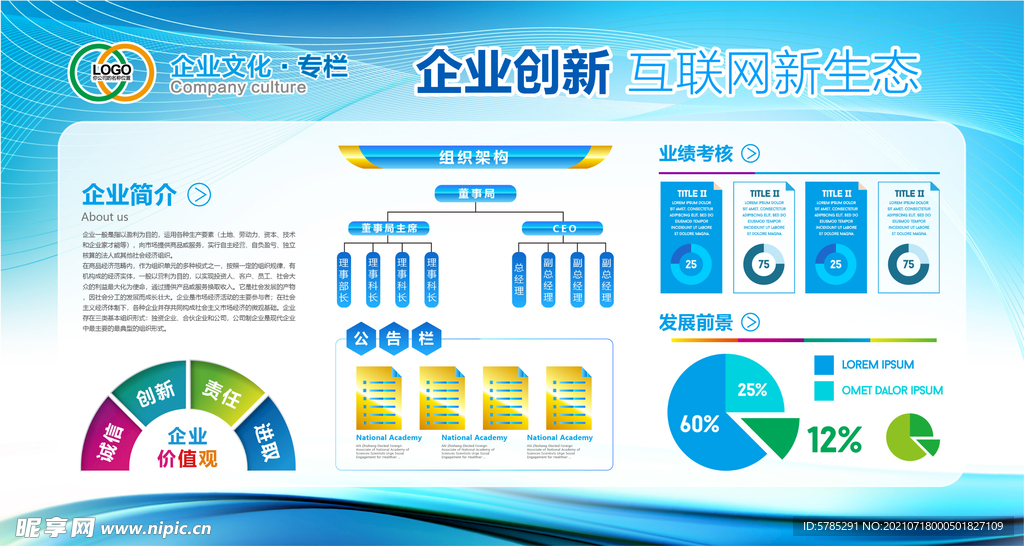 科技金融教育企业文化墙装饰展板