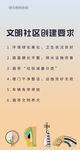 苏州文明社区创建要求海报