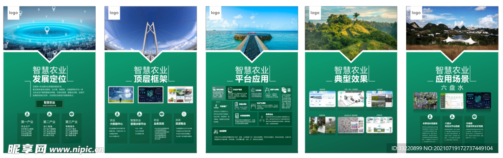 农业展板