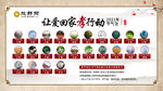 艾灸文化展板