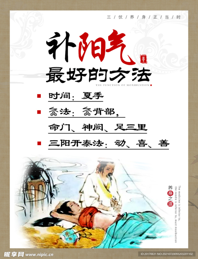艾灸文化展板   