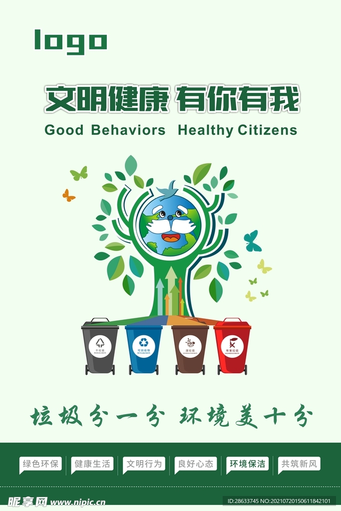 垃圾分类海报