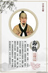 中华名医海报
