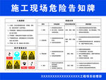 施工现场危险告知牌