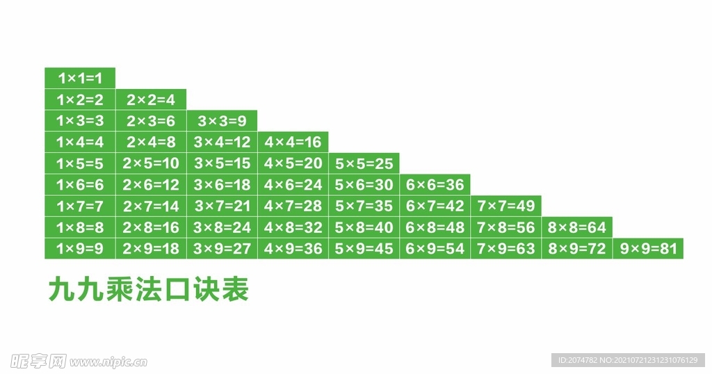 九九乘法口诀表