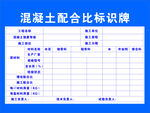 配比牌