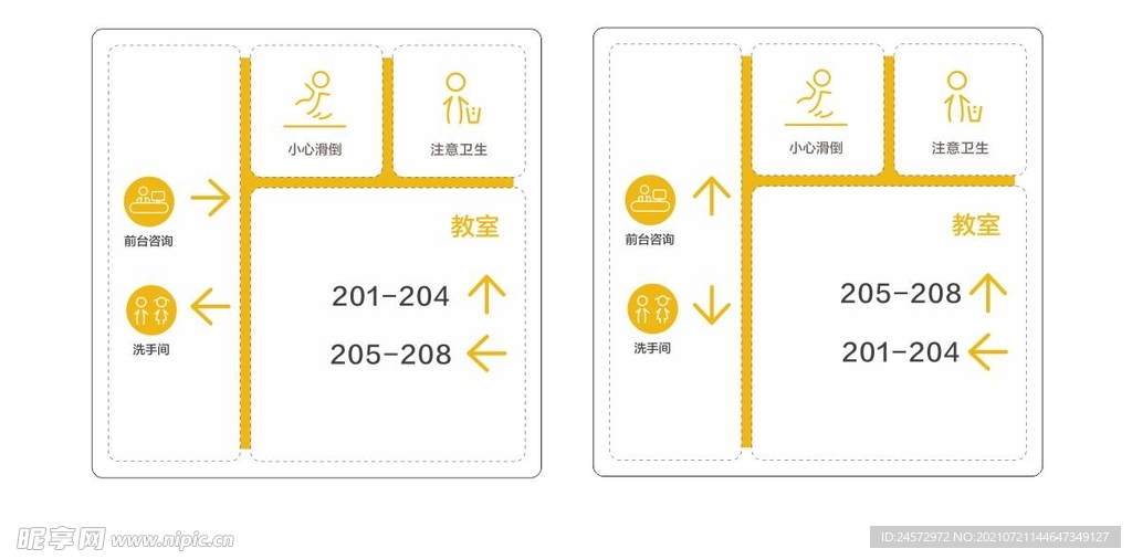 导视图
