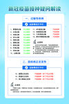 新冠疫苗接种疑问解读