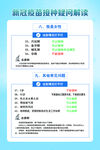 新冠疫苗接种疑问解读