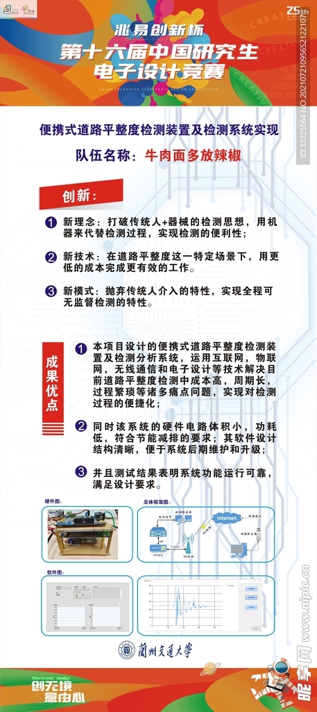 第十六届中国研究生电子设计竞赛